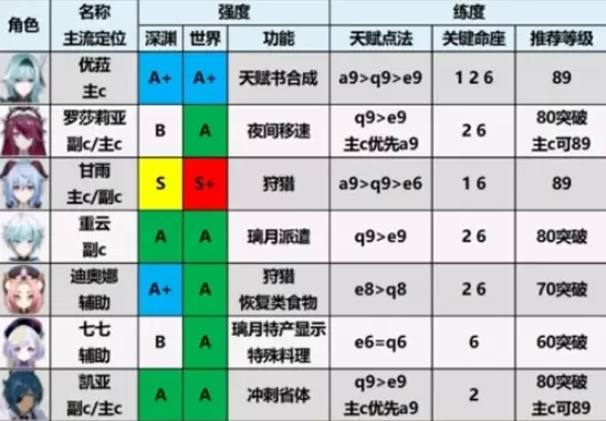 菜鸟下载9