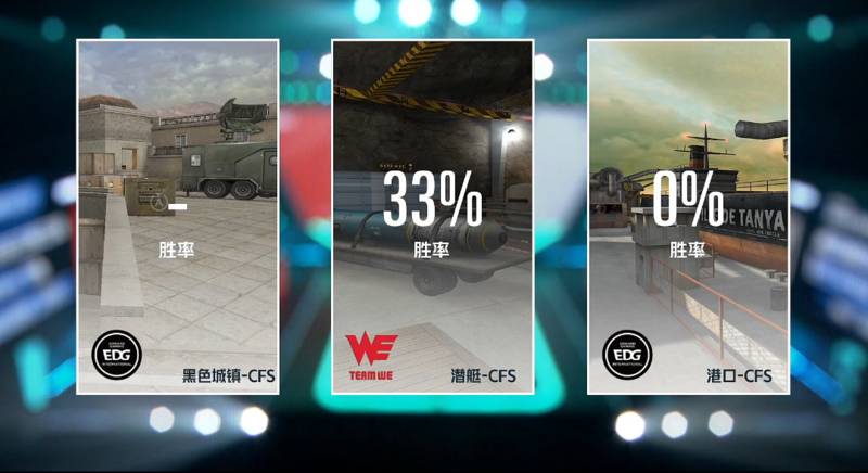 战报：EDG状态火热 以2:0完胜WE