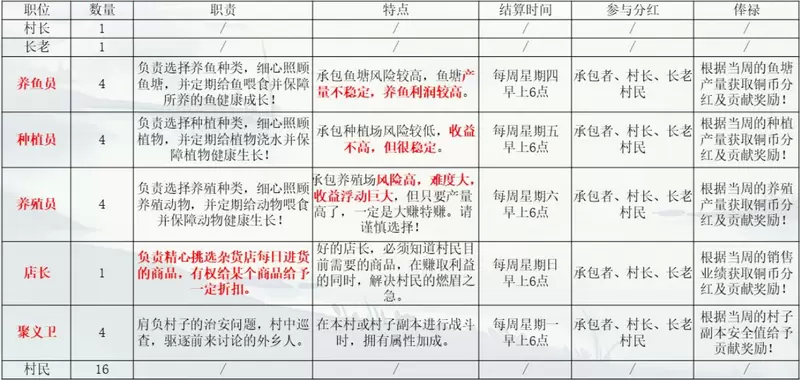 菜鸟下载3