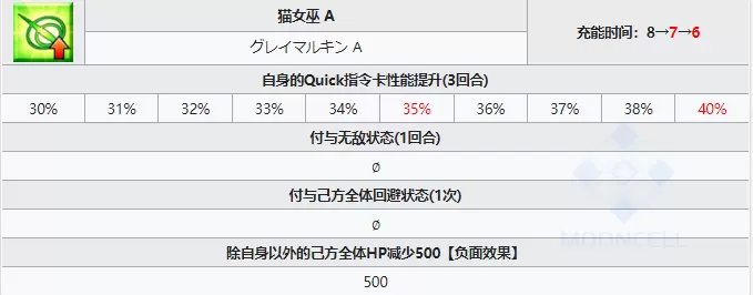 菜鸟下载4