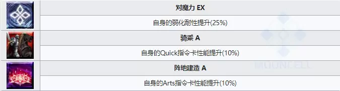 菜鸟下载3