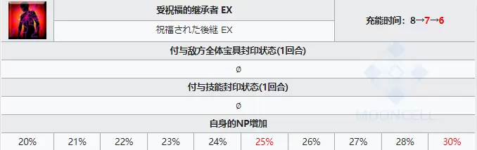 菜鸟下载5