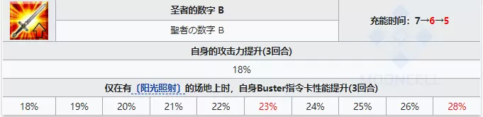 菜鸟下载4
