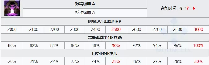 菜鸟下载6