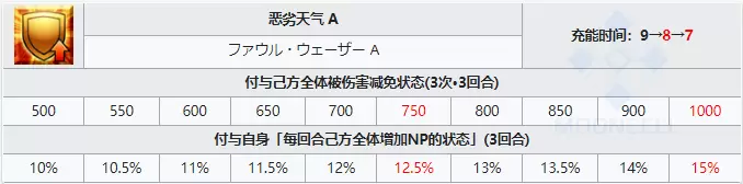 菜鸟下载6