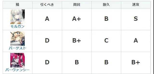 菜鸟下载2