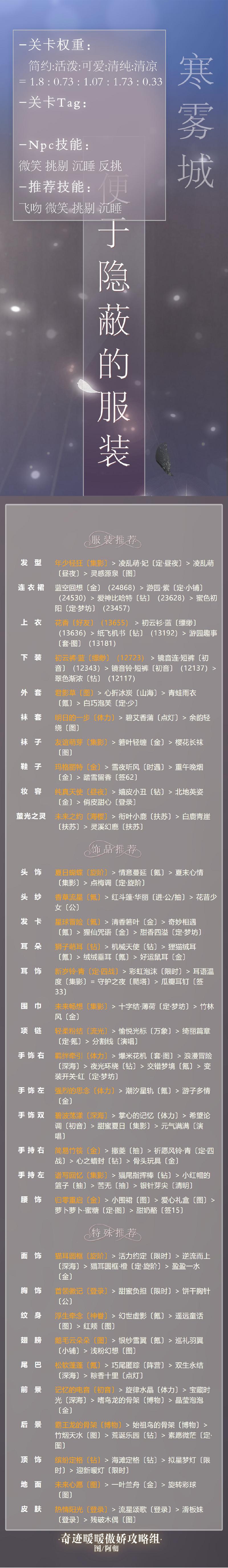 奇迹暖暖阵营战便于隐蔽的服装高分搭配推荐