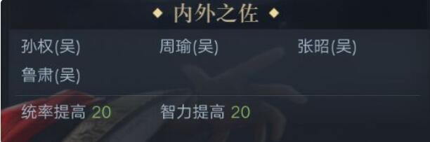 荣耀新三国孙权技能属性图鉴