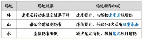 菜鸟下载4