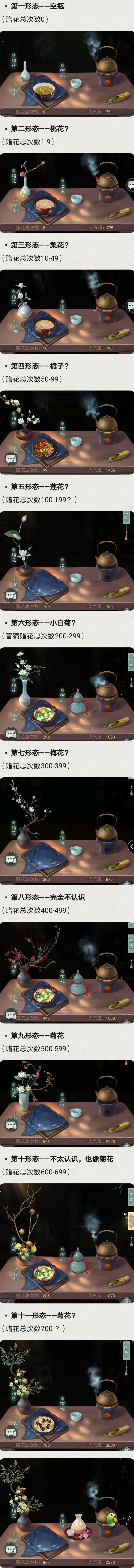 江湖悠悠招待桌赠花形态一览
