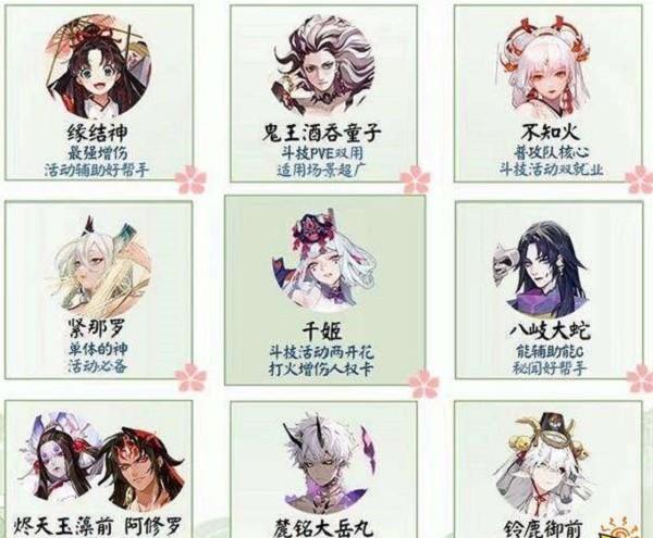 阴阳师sp排名 阴阳师sp输出排名