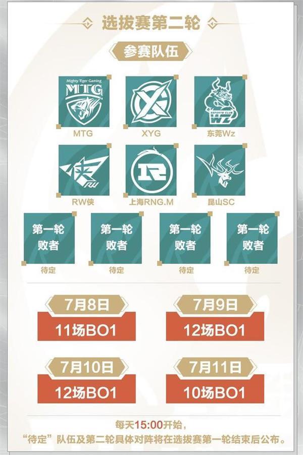 王者荣耀世界冠军杯2021赛程赛制一览