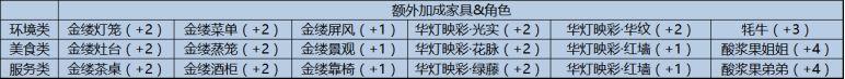 菜鸟下载12