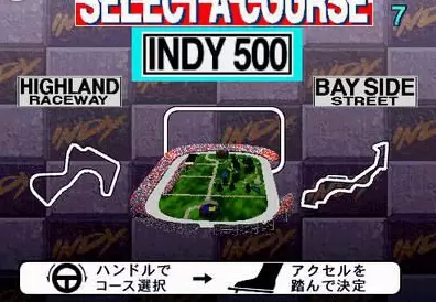 印第安纳500(印地安赛车500)