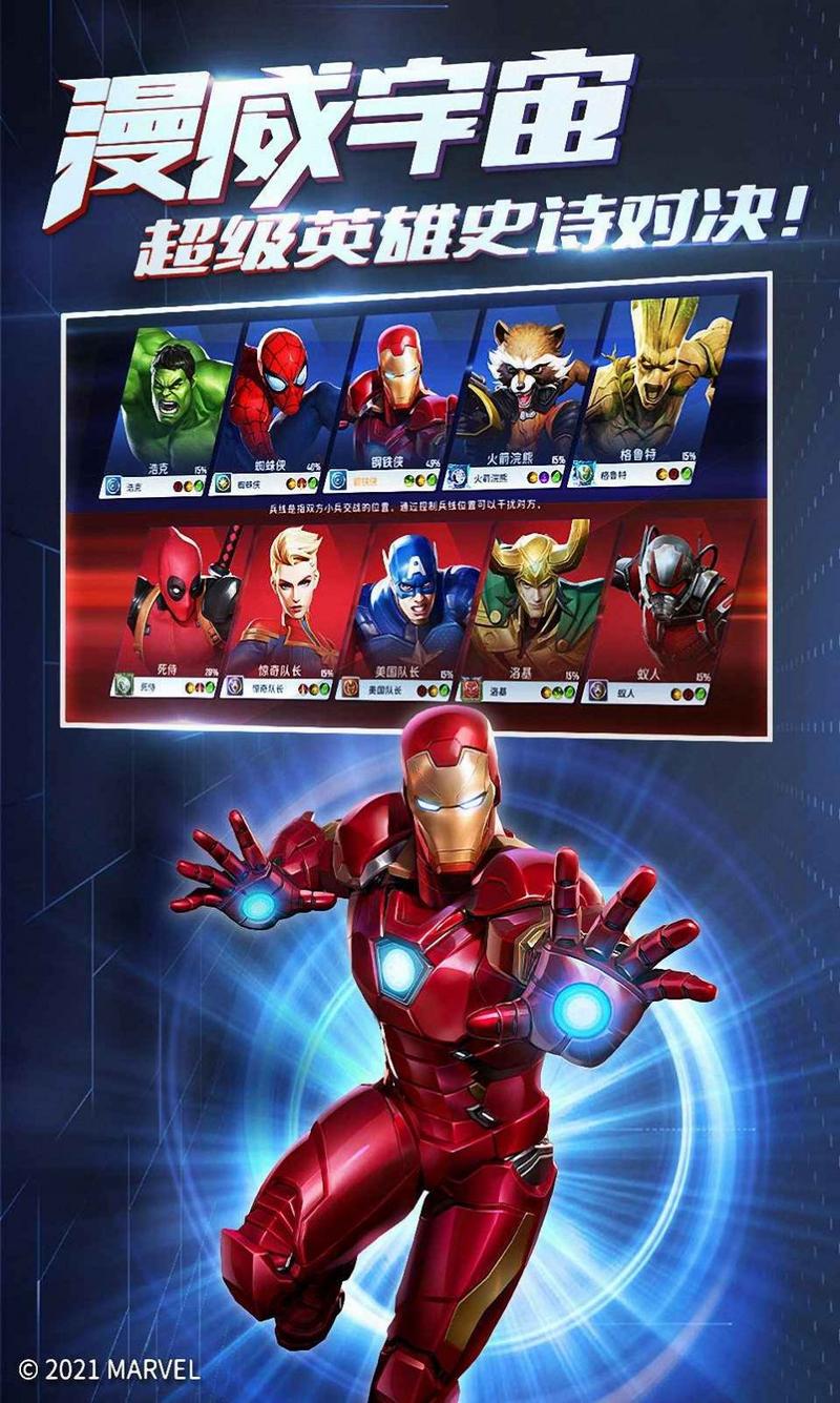 漫威宇宙英雄集结