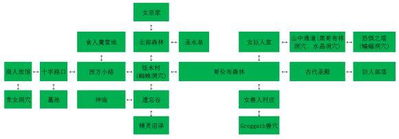 农民的追求2.42安卓汉化版