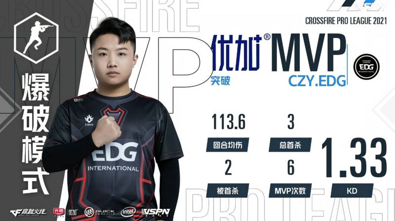 战报：EDG状态火热 以3:0淘汰eStar