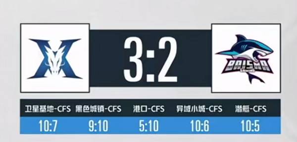 季后赛见真章！KZ鏖战五图取胜白鲨！