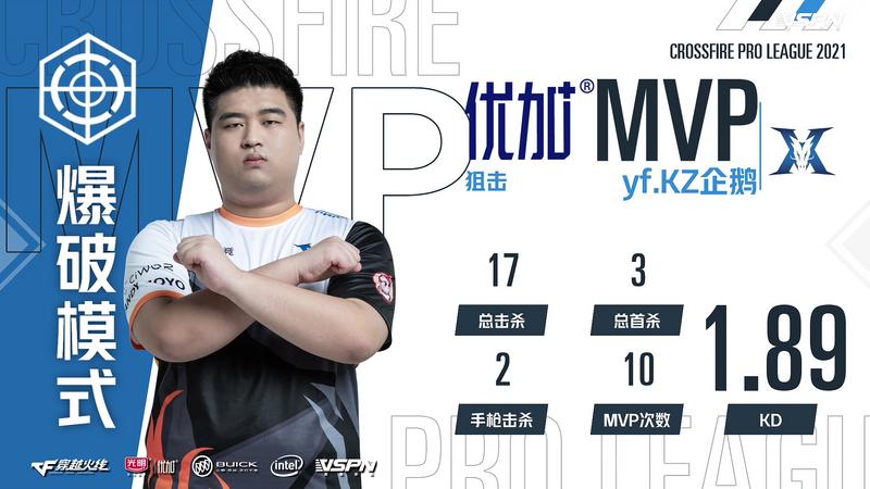 战报：鏖战五局 KZ以3:2战胜BS