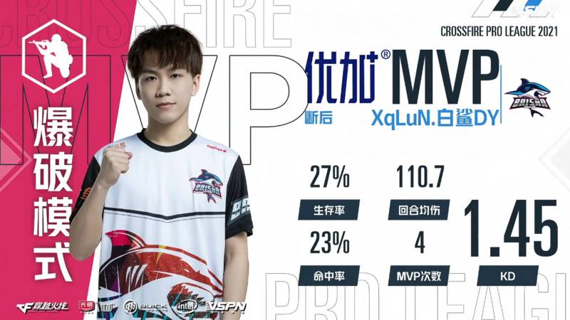 战报：鏖战五局 KZ以3:2战胜BS