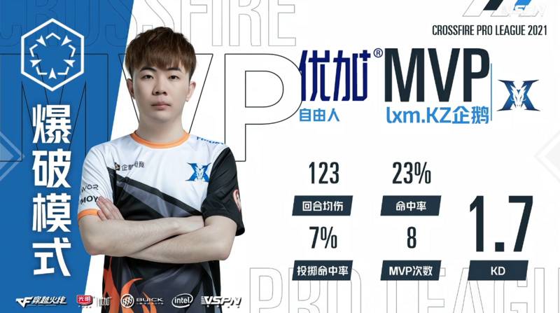 战报：鏖战五局 KZ以3:2战胜BS
