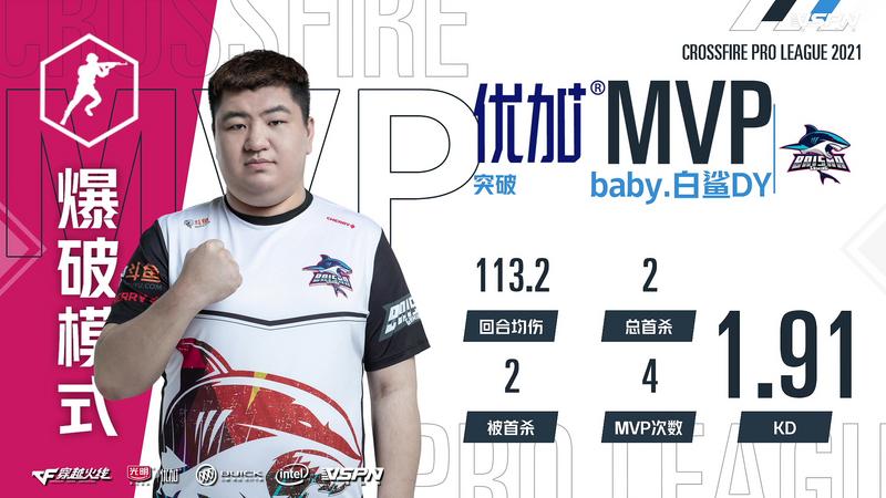 战报：TD仅差一分 BS让一追三淘汰WE