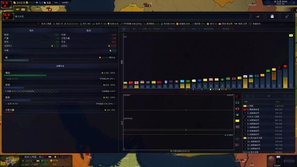 文明时代2光荣手机版