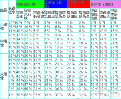 海岛奇兵2020破解版