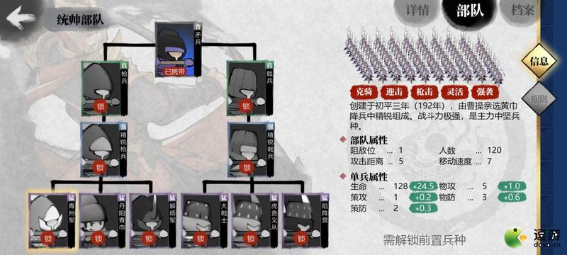 小小五千年矛兵升级思路分享