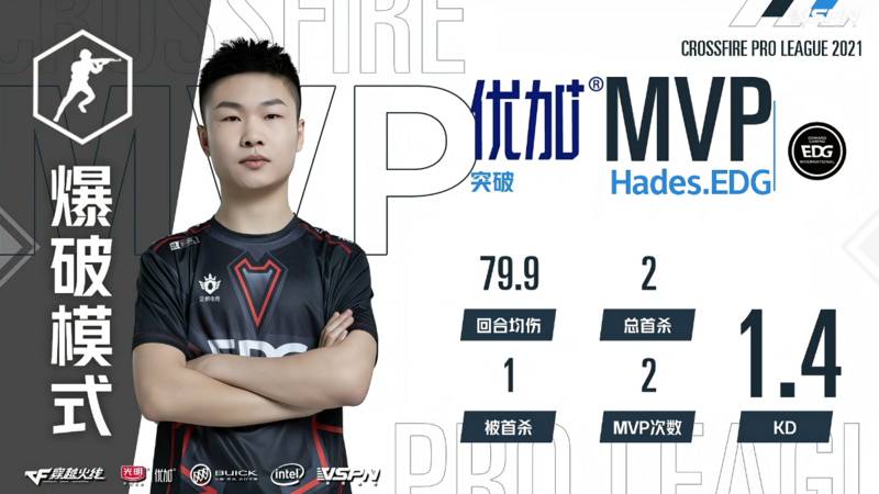 战报：斗智斗勇 AG以3:1淘汰EDG