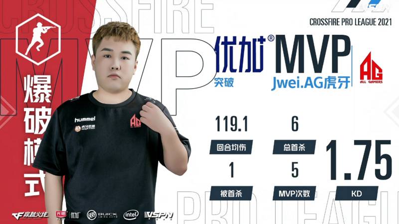 战报：斗智斗勇 AG以3:1淘汰EDG