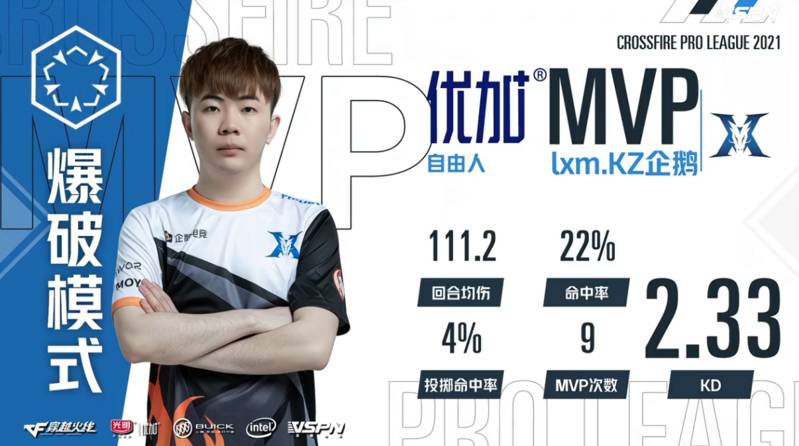 战报：五杀盛宴 KZ加时一分险胜R.LGD