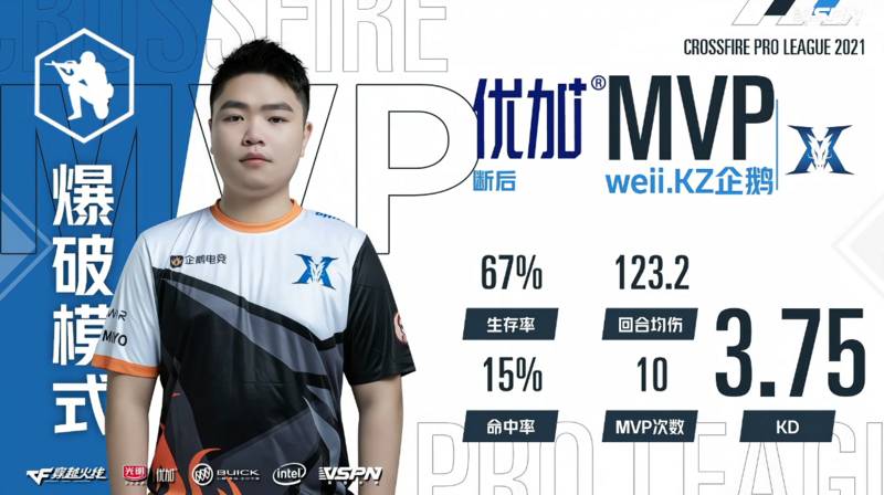 战报：五杀盛宴 KZ加时一分险胜R.LGD