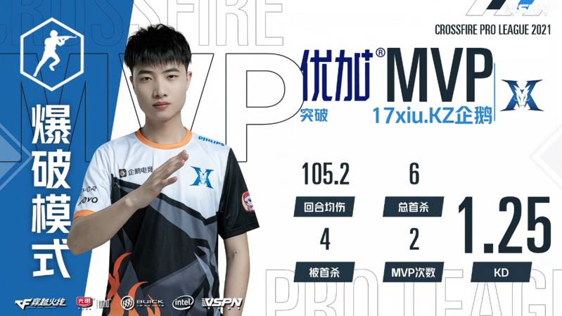 战报：五杀盛宴 KZ加时一分险胜R.LGD
