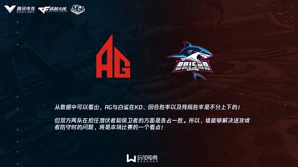 总决赛预演：BS与AG败者组提前遭遇，谁能称霸？