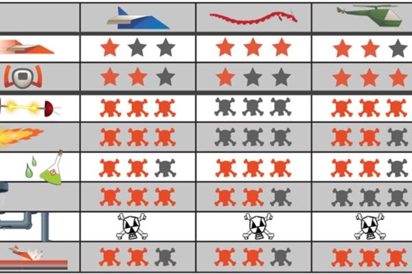 纸飞机实验室小游戏