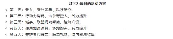 万国觉醒祭典筹备活动攻略大全 祭典筹备活动奖励一览图片9