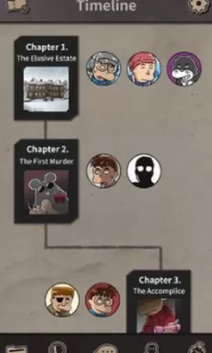 布达佩斯谋杀案