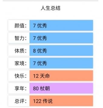 人生重开模拟器网址