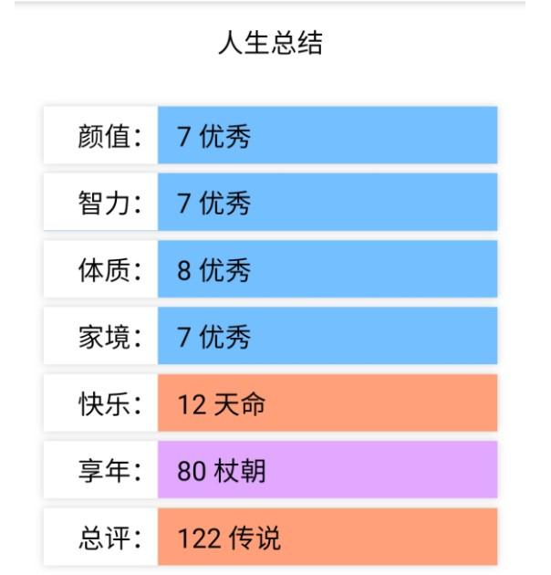 人生重开模拟器游戏在线版