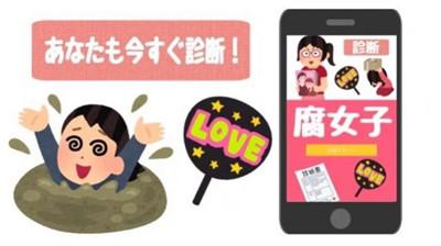 腐女子诊断免费版