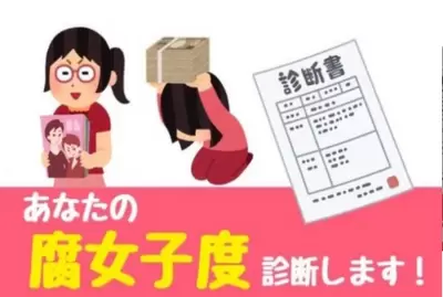 腐女子诊断