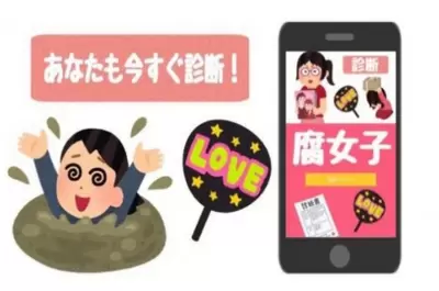 腐女子诊断免费版