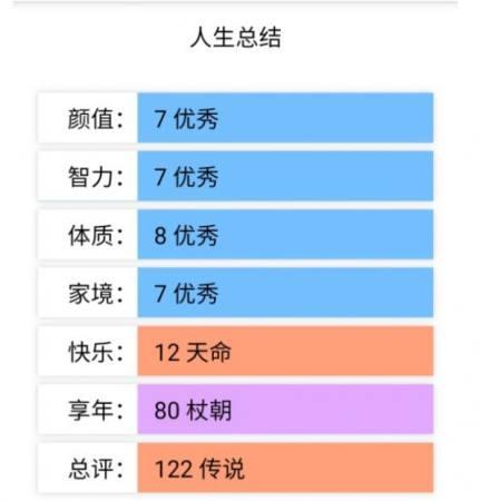 人生重开模拟器修改版