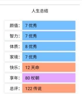 人生重开模拟器修仙版