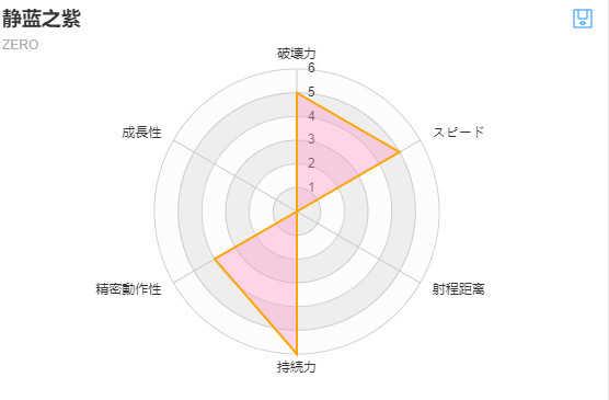 jojo替身生成器汉化版