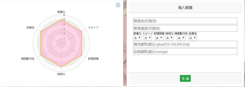 jojo替身生成器汉化版