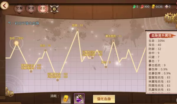 甲铁城的卡巴内瑞人物怎么觉醒