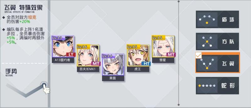 潘多拉的回响飞翼阵容效果一览