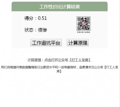 工作性价比计算器